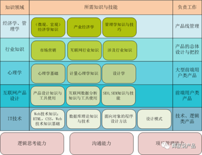雄安企業(yè)數(shù)字化服務(wù)全解析 從微信開發(fā)到APP外包的費(fèi)用與選擇指南