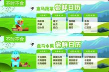 福建嘗鮮地圖出爐，助力綠色食品全網(wǎng)銷售